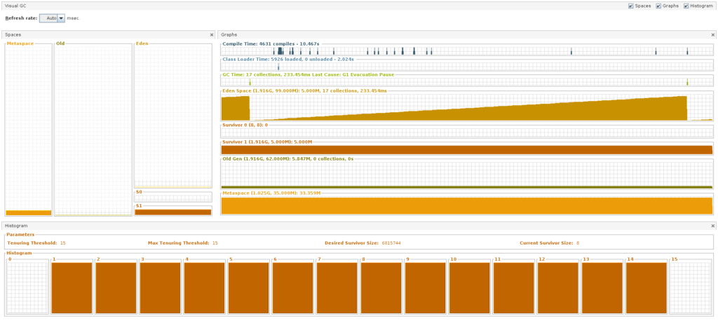 Java VisualVM/jvisualvm vs FusionReactor