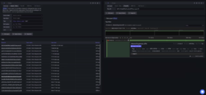 distributed tracing