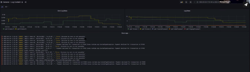 log dashboard