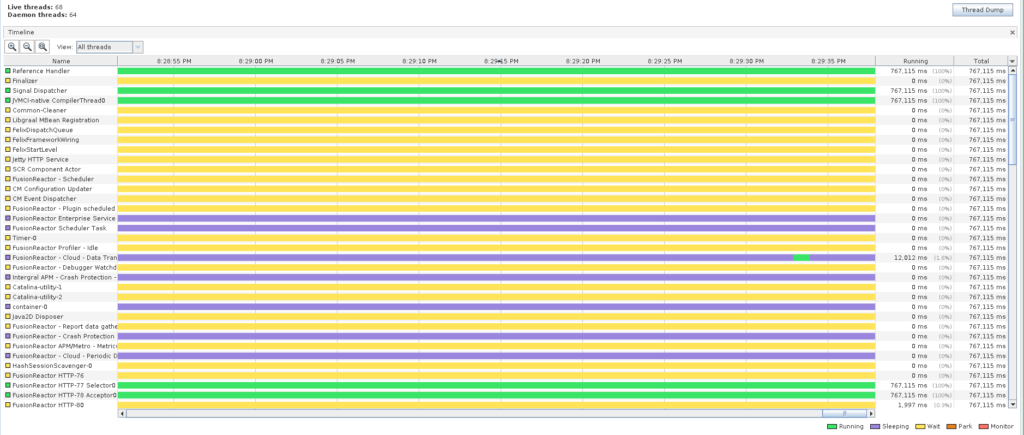 Java visualVM