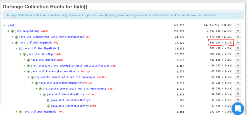 Comparing jstack and jcmd with FusionReactor - Tomcat server