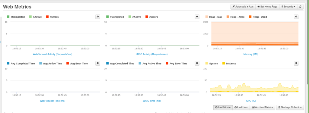 web metrics - jprofiler alternative